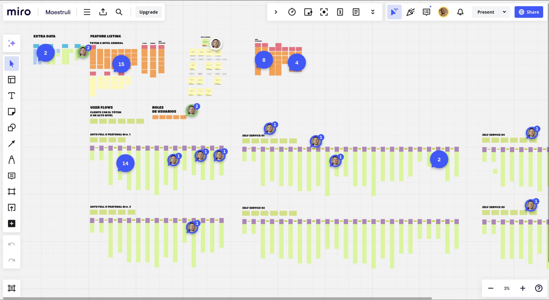 Mapping fragmented requirements into a scoped MVP plan